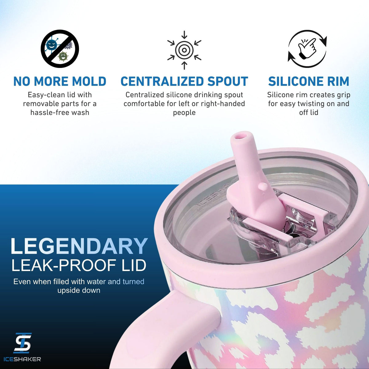 32oz Legend Series Shaker Bottle - Unicorn Leopard