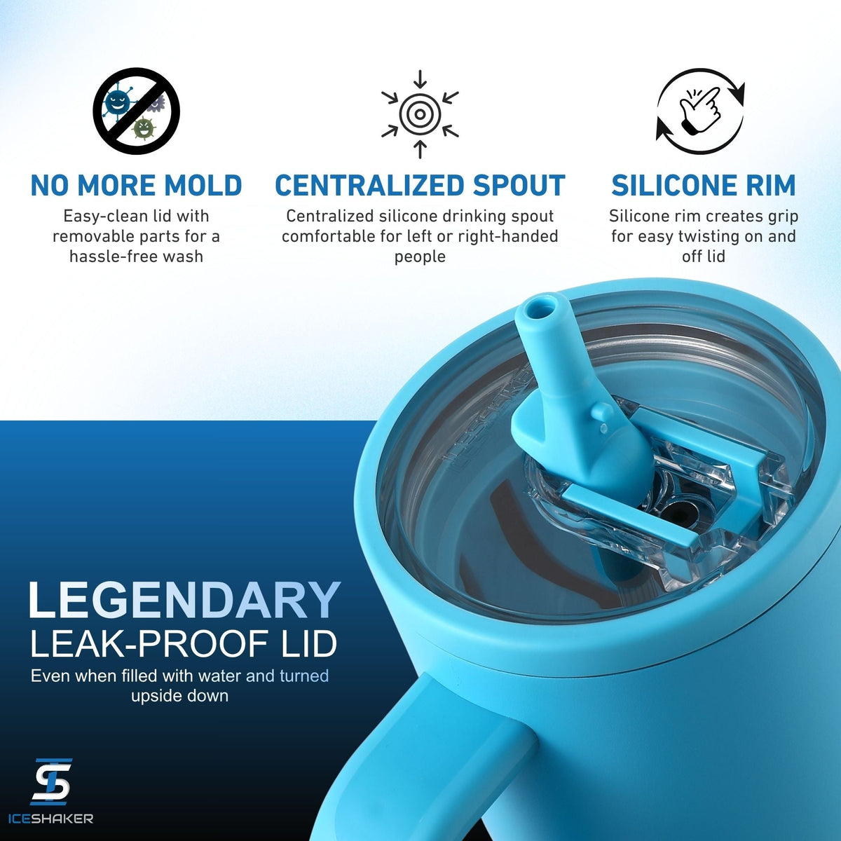 40oz Legend Series Shaker Bottle - Caribbean Blue