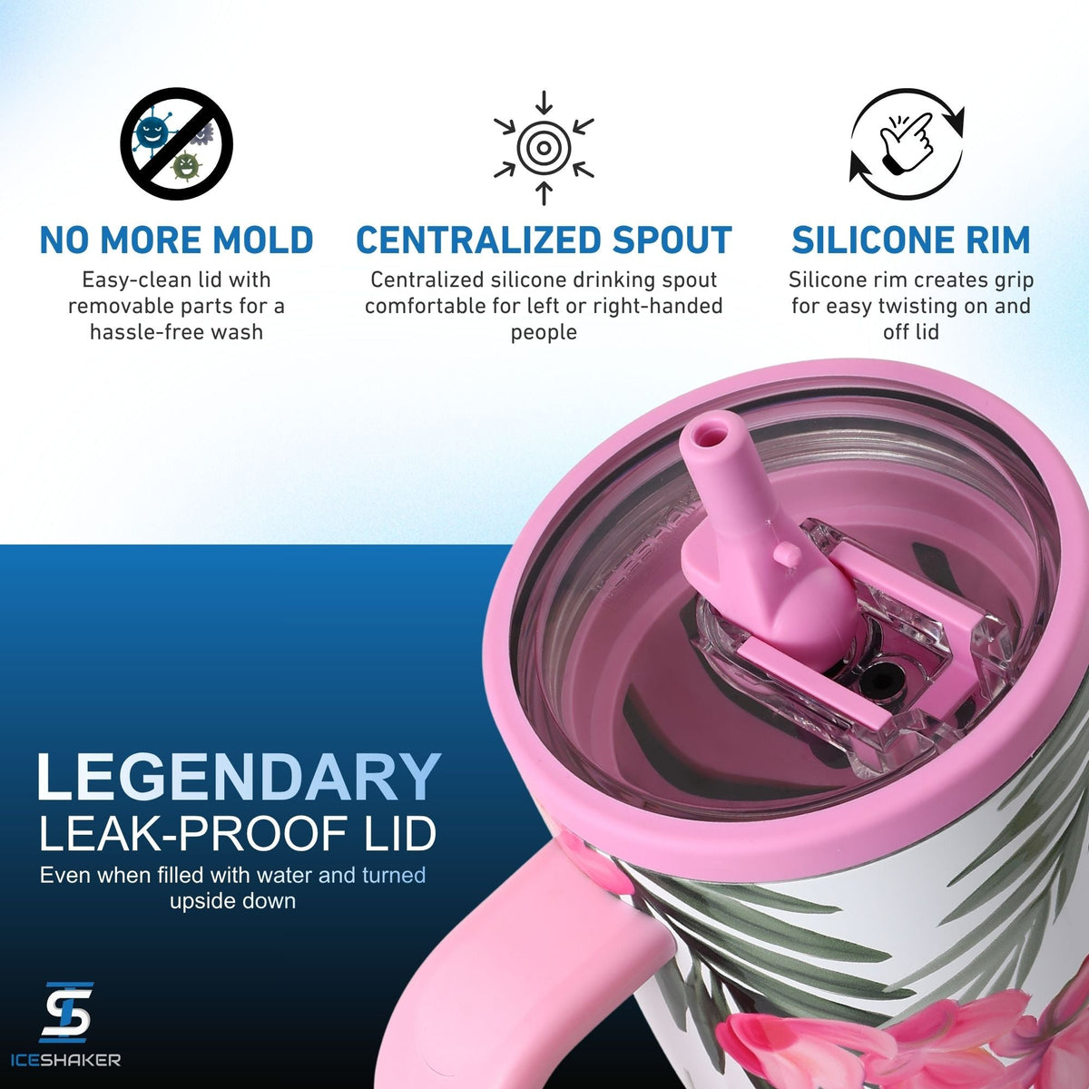 40oz Legend Series Shaker Bottle - Pink Hydrangea