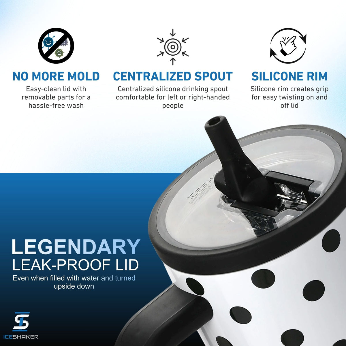 40oz Legend Series Shaker Bottle - Polka Dot