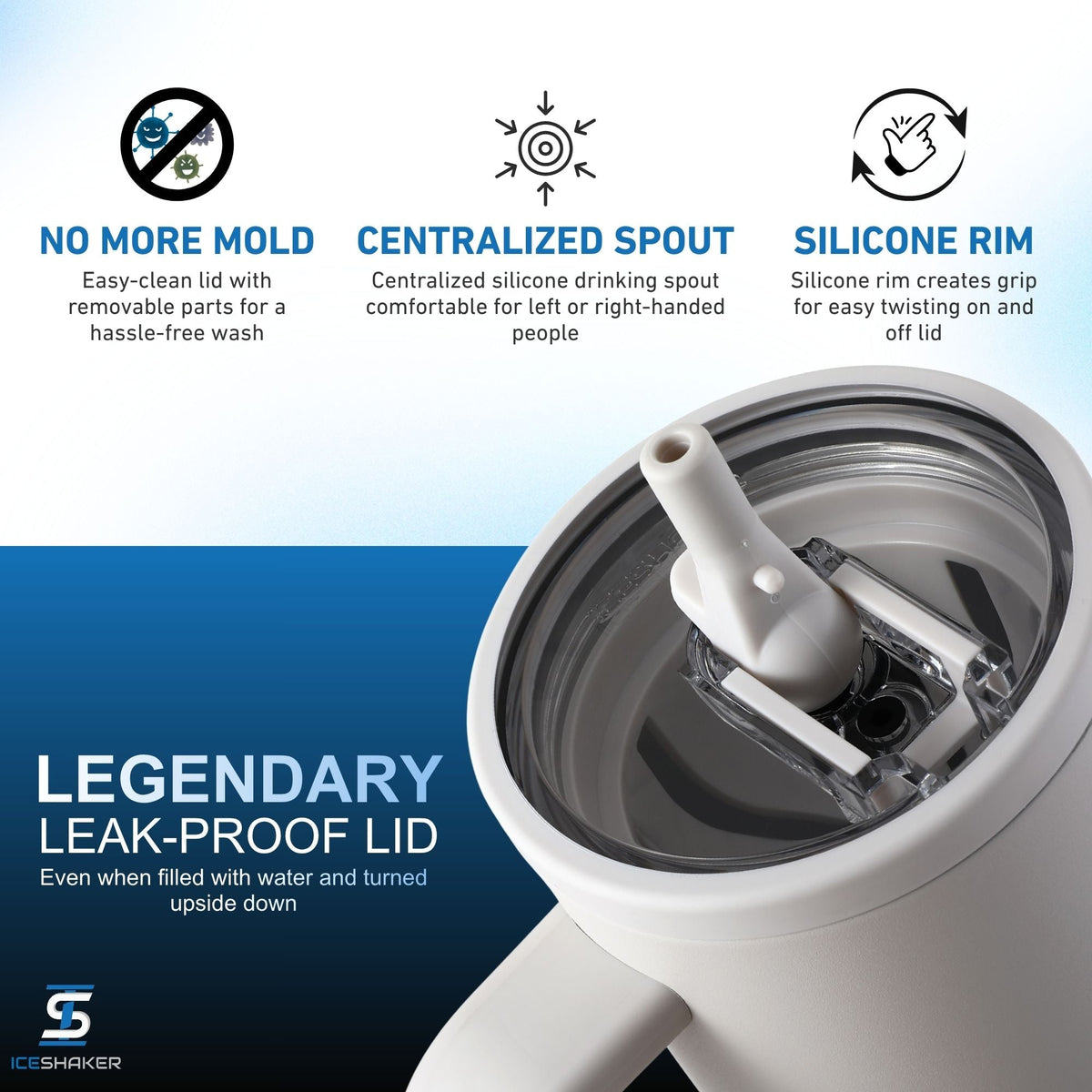 32oz Legend Series Shaker Bottles