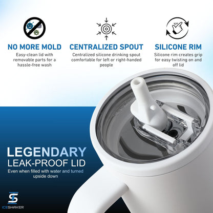 Custom Sioux Falls Fit Body Forever 40oz Legend Tumblers